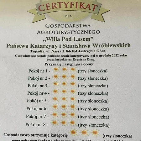 Pod Lasem * Tupadła