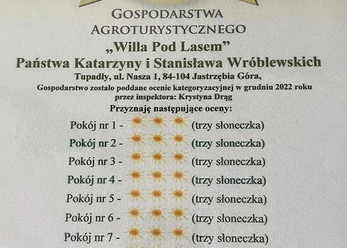 Pod Lasem * Tupadła